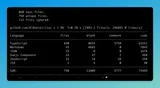 TIL: Vercel AI SDK - the bloat king