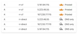 Understanding Round Robin DNS